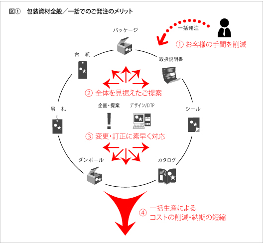 ����ޑS��_b